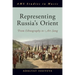 Representing Russia's Orient: From Ethnography to Art Song