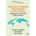 Strategic Planning for Dynamic Supply Chains: Preparing for Uncertainty Using Scenarios