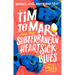 Tim Te Maro and the Subterranean Heartsick Blues