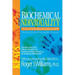 Biochemical Individuality