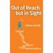 Out of Reach but in Sight: Using Goals to Achieve Your Impossible