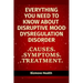 Everything you need to know about Disruptive Mood Dysregulation Disorder: Causes, Symptoms, Treatment