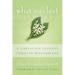 What Was Lost: A Christian Journey Through Miscarriage