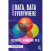 Data, Data Everywhere: Bringing All the Data Together for Continuous School Improvement