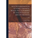Age Determination of Some Granitic Rocks in California by the Potassium-argon Method; No.54