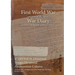 47 DIVISION Divisional Troops Divisional Ammunition Column: 20 March 1915 - 30 March 1919 (First World War, War Diary, WO95/2718/4)