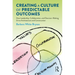 Creating a Culture of Predictable Outcomes: How Leadership, Collaboration, and Decision-Making Drive Architecture and Construction