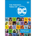The Periodic Table of DC