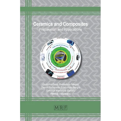 Ceramics and Composites: Preparation and Applications