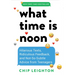 What Time Is Noon?: Hilarious Texts, Ridiculous Feedback, and Not-So-Subtle Advice from Teenagers