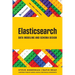 Elasticsearch Data Modeling and Schema Design