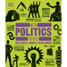 The Politics Book: Big Ideas Simply Explained