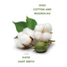 High Cotton and Magnolias