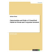 Opportunities and Risks of Closed-End Funds for Private and Corporate Investors
