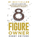 8 Figure Owner: How Our Clients Are Building World-Class Ecommerce Brands