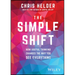 The Simple Shift: How Useful Thinking Changes the Way You See Everything