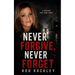 Never Forgive, Never Forget: A Shocking True Crime Story
