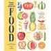 Feast Your Eyes on Food: An Encyclopedia of More Than 1,000 Delicious Things to Eat