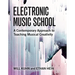 Electronic Music School: A Contemporary Approach to Teaching Musical Creativity