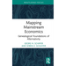 Mapping Mainstream Economics: Genealogical Foundations of Alternativity