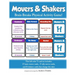 Movers & Shakers: Brain Breaks Physical Activity Game