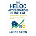 The HELOC Acceleration Strategy: How to Pay Off Your Mortgage Years Faster Using a Home Equity Line of Credit