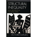 Structural Inequality: Black Architects in the United States