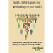 Health? What is yours, and what belongs to your family.: Seeing how mapping the health of our history can help us be really healthy