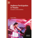 Audience Participation in Theatre: Evolutions of the Invitation