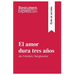 El amor dura tres años de Frédéric Beigbeder (Guía de lectura): Resumen y análisis completo