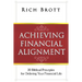 Achieving Financial Alignment: 30 Biblical Principles for Ordering Your Financial Life