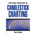 Candlestick Charting