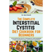 The Complete Interstitial Cystitis Diet Cookbook for Beginners: A Personalized Diet Plan for IC Management, Reducing Bladder Irritation, Easing Pelvic