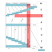 Metacosm: A Study of The Bible Book Order