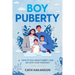 Boy Puberty: How to Talk about Puberty and Sex with your Tween Boy
