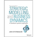Strategic Modelling and Business Dynamics, + Website: A Feedback Systems Approach