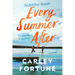 Every Summer After