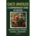 Cacti Unveiled: A Comprehensive Guide to Cactus: Unveiling Cactus Wonders, Varieties, and Benefits