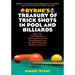 Byrne's Treasury of Trick Shots in Pool and Billiards