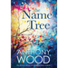 The Name Tree
