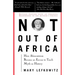 Not Out of Africa: How "Afrocentrism" Became an Excuse to Teach Myth as History