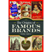 The Origins of Famous Brands
