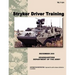 Stryker Driver Training: The official U.S. Army Training Manual TC 7-21 (December 2006)
