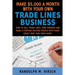 Make $5,000 a month with your own Tradelines Business: How to sell Trade lines, find vendors and make a fortune helping people with their credit part