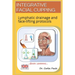 Integrative Facial Cupping: Lymphatic drainage and face-lifting protocols