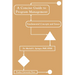 Concise Guide to Program Management: Fundamental Concepts and Issues