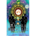 The Mandala Chronicles: Alternate Timelines