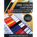 DMC Color Chart Book for Diamond Painting: The Complete Table: 2019 DMC Color Card