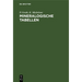 Mineralogische Tabellen