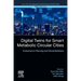 Digital Twins for Smart Metabolic Circular Cities: Innovations in Planning and Climate Resilience
